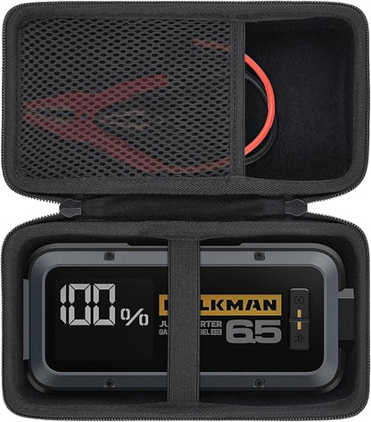 Replacement for HULKMAN Alpha65 Jump Starter Hard Carrying Case by Aenllosi(Case Only)