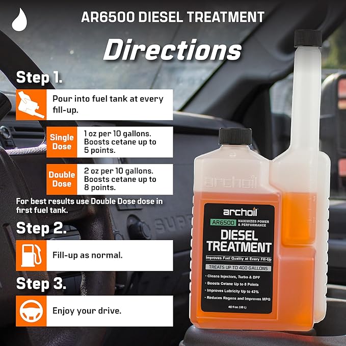 Archoil AR6500 Diesel Treatment (40 Ounces) - Treats 400 Gallons - Additive for All Diesel Vehicles