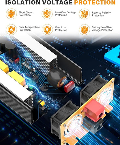 2000W Pure Sine Wave Inverter 12V DC to 110V 120V AC Car Converter for RV Truck Off-Grid Solar Power Inverter with 4 AC Outlets, USB/Type-C Fast Charging Ports, LCD Display, Remote Control