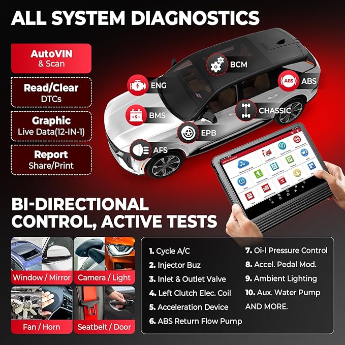 LAUNCH X431 PRO3 V+ 5.0, 2025 Upgrade Bluetooth Bi-Directional Scan Tool, OEM Topology Mapping, HD Trucks Diagnosis, Online Coding, 55+ Services, CAN FD AutoAuth FCA SGW, 2-Year Free Update