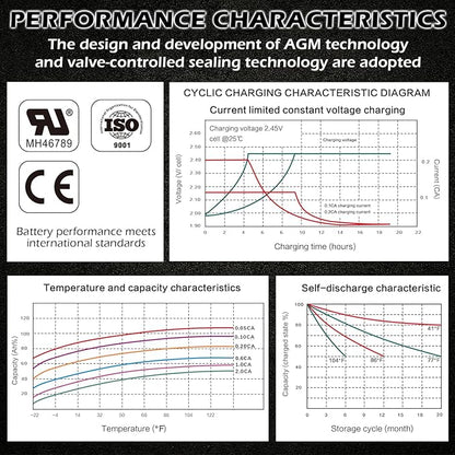 OTTARO 24V 7AH Battery for 24 Volt Ride on Cars Toys