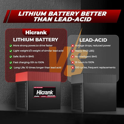 Lithium LiFePO4 Power Wheels Ride On Toy Replacement Battery 12V 12Ah,2X Acceleration Capability, (Charger included) Rechargeable for Preschool Vehicles
