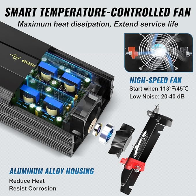 VEVOR Pure Sine Wave Inverter, 5000 Watt, Power Inverter, DC 12V to AC 120V Car Inverter, with LCD Display, USB Port and Remote Controller, Power Converter for Car RV Truck Solar System Travel Camping