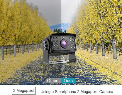 Fookoo Ⅱ HD Backup Camera System Kit, 9''1080P Reversing Monitor+IP69 Waterproof Rear View Camera, Sharp CCD Chip, 100% Not Wash Up, Truck/Semi Trailer/Box Truck/RV (DY901-Wired)