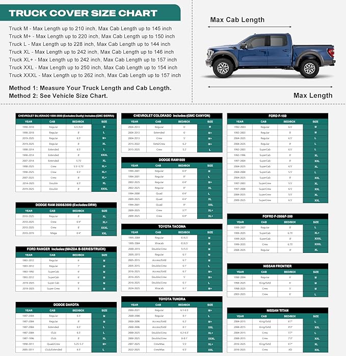 16 Layers Truck Cover Waterproof All Weater - See Vehicle Size Chart - Heavy Duty Outdoor Truck Pickup Cover for RAM 1500 2500 3500, Toyota Tundra, Nissan Titan. Length up to 242 inch.