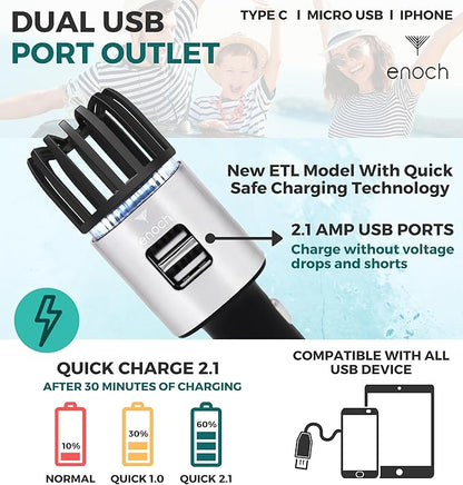 Enoch Car Air Purifier Premium Air Ionizer - 12V Plug-In Ionic Ozone Deodorizer Accessory with Dual USB Car Charger - Eliminates Cigarette Smoke, Pet and Food Odors, Dust (Gray Silver)