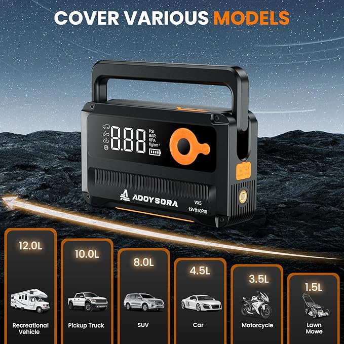 Car Battery Jump Starter with Air Compressor 6000A 150PSI Portable Car Battery Jump Starter (All Gas/12L Diesel) with Auto-Shutoff Tire Inflator, 12V Jump Box with Portable Jumper Cables