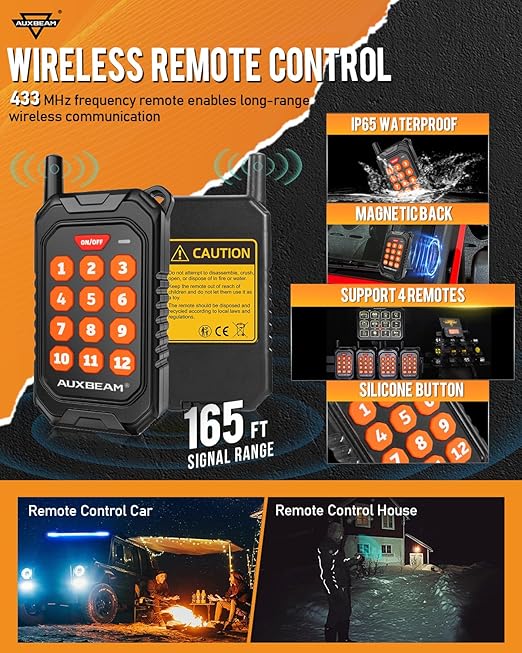 Auxbeam RGB 12 Gang Bluetooth Switch Panel AC-1200 w/165FT Long Range 433MHz Wireless Remote Control, Auto-Dimmable Panel w/Toggle Momentary Pulsed, Unique Patented Design Switch Pod Waterproof