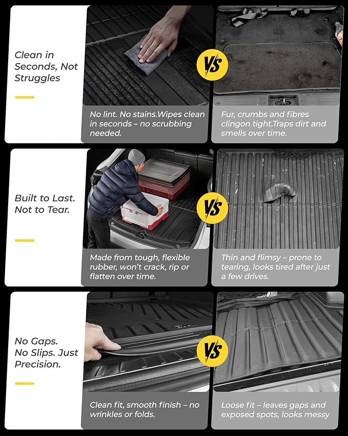3W Cargo Liner Compatible with Jeep Grand Wagoneer(Non L) 2022-2024 2025 7 Passenger Model All Weather Custom Fit Black Trunk Mat Set