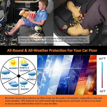 Binmotor-Floor Mats & Cargo Liner for Toyota 4Runner 2025(Only for 5 Seats, Not for Hybrid/EV), TPE All Weather Car Floor Mat Cargo Trunk Mat Rubber Liners for Toyota 4Runner 2025 Accessories