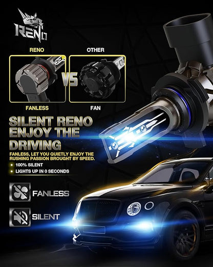 RENO 9012 Bulb, 9012 Fog Lights Bulb, 9012 Light Bulbs Fanless In Line Car Fog Bulb Plug and Play, Pack of 2