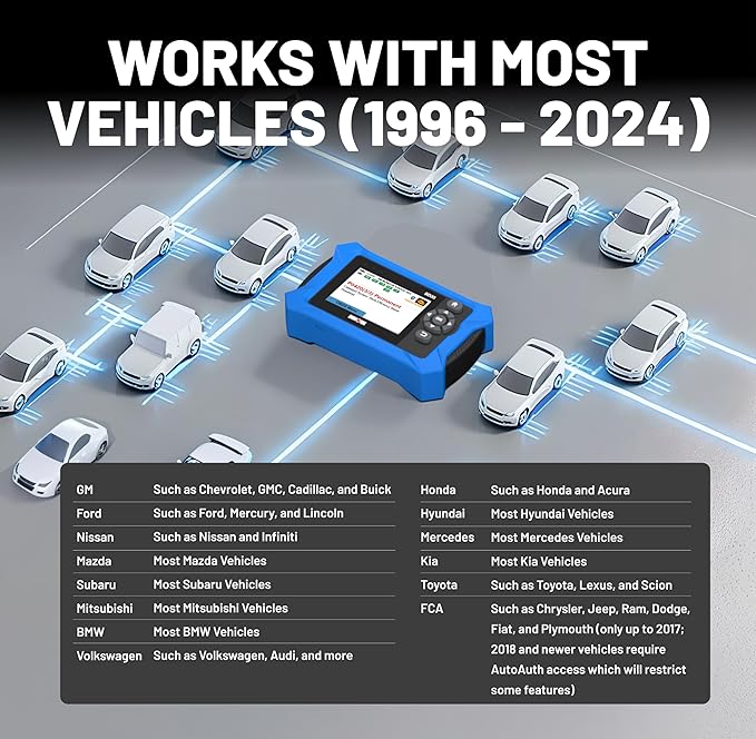 Innova SD35 OBD2 Scanner – ABS, SRS, TPMS & Check Engine Code Reader, Live Data, All System Diagnostics, Compatible with Most Vehicles