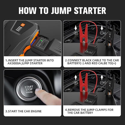 ASPERX 3000A Jump Starter for Car Battery, 12V Portable Jump Box with LED Light & Smart Jumper Cables, BMS for Up to 10.0L Gas or 8.0L Diesel Engines