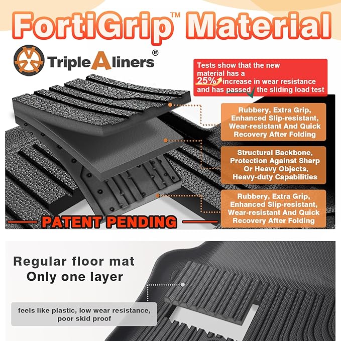 TripleAliners All Weather Floor Mats Compatible with 2025 Nissan Kicks Interior Accessories 1st & 2nd Row Floor Liners Custom Fit Anti-Slip TPE Full Coverage Protection Waterproof Car Mats