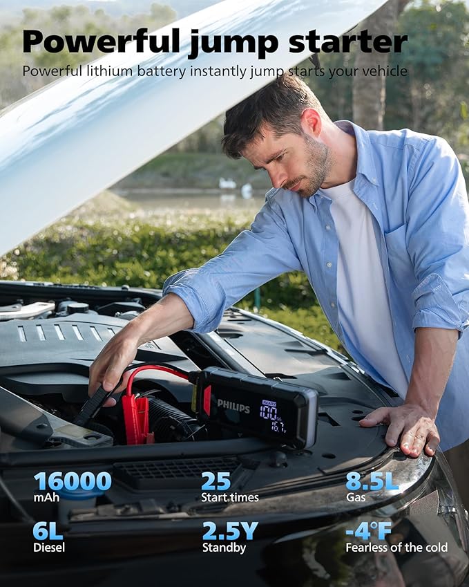 PHILIPS 2300A Car Battery Jump Starter, 12V 16000mAh Portable Lithium Jump Starter Battery Pack (8.5L Gas 6L Diesel Engine) with 100W Quick Charge,DC Output,LED Screen,LED Light