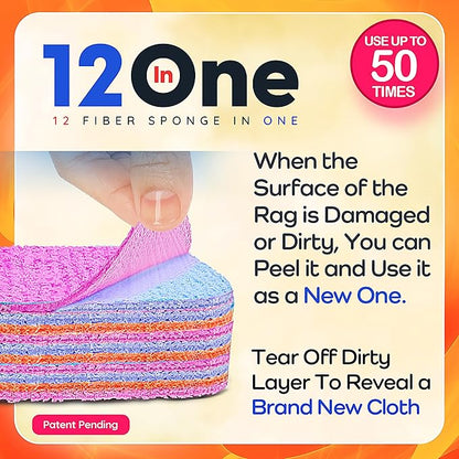 Magical Fiber Stain Remover- Use as Spot Remover- No Dry Cleaning Food, Grease, Coffee Off Laundry, Tea, Fabric, Pet Stains, Stain Remover Sponge Clothes, Carpet, Sofa, Mattress & Upholstery (2 Pack)