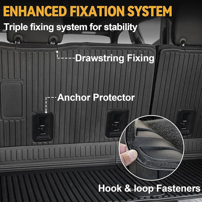 Floor Mats Set for 2021-2025 Chevrolet Chevy Tahoe/GMC Yukon 7 Seats Accessories, Full Coverage All Weather Floor Mats Cargo Mat with 3rd Row Backrest Protectors & Door Sill Guards