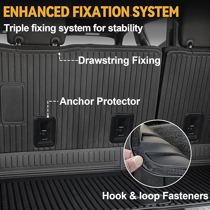 Floor Mats Set for 2021-2025 Chevy Suburban 7 Seats/GMC Yukon XL Accessories, Full Coverage All Weather Floor Mats Cargo Mat with 3rd Row Backrest Protectors & Door Sill Guards
