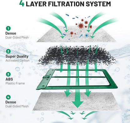 10 Count Medium Filter Cartridges Compatible with Whisper Bio Bag Filters, Large Aquarium Filter Cartridge for Whisper 10i/IQ10/PF10 and Repto Filter 90 GPH