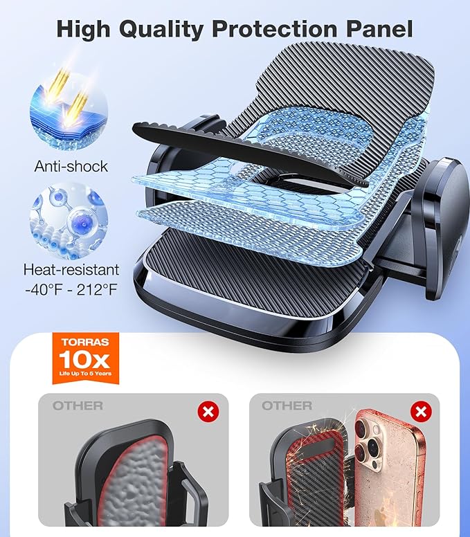 TORRAS [Ultra-Durable Cell Phone Holder for Car, Universal Mount Dashboard Windshield Vent Compatible with iPhone 16 15 14 13 12 Pro Max, Samsung Galaxy S23+ Ultra S10 Note Plus