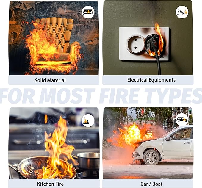 Small Fire Extinguisher for Home, Car, Kitchen, Boat - Portable Small A, B, C, K Fire Stop Spray, 600ml
