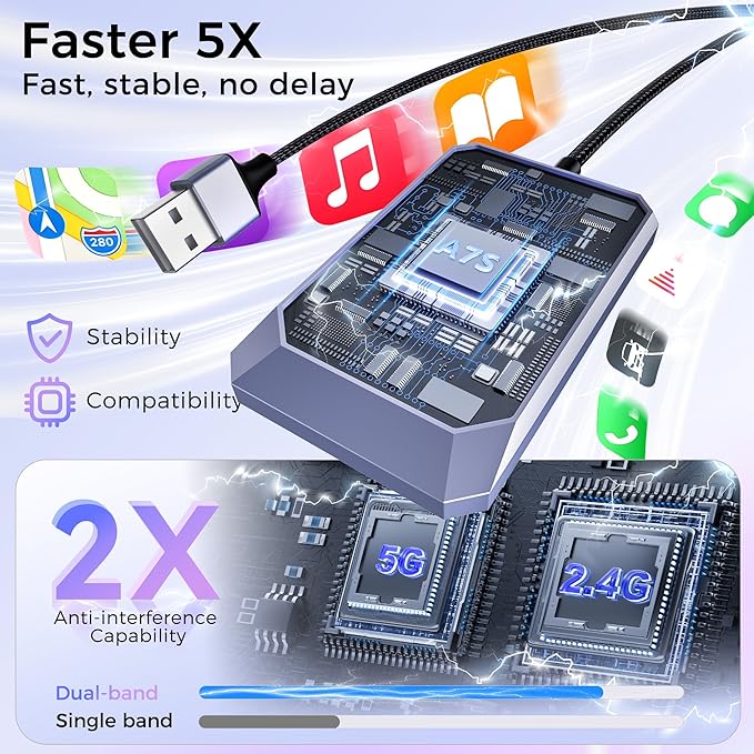 Wireless CarPlay Adapter for Apple iPhone, Convert Wired CarPlay to Wireless, Plug-and-Play, Stable Connection Compatible with OEM Wired CarPlay Vehicles & iOS 10+