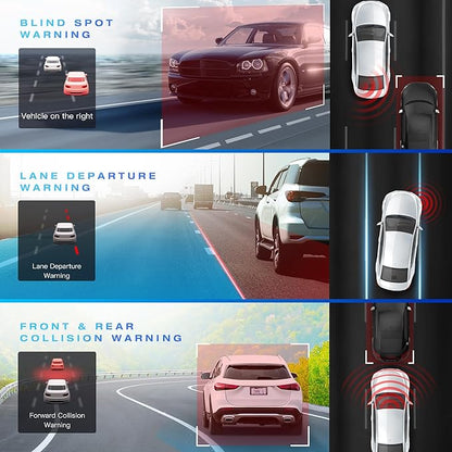 Type S T200 AI Driver Assistance Dash Cam Powered by ADAS, 1440p, Collision Alerts, Lane and Pedestrian Detection, Vehicle Departure Reminders, Front Rear 2 Channel Smart 24/7 Video Surveillance