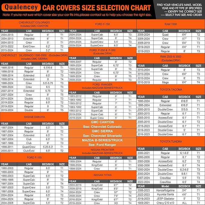 Chevy Silverado Dodge Ram 1500 Ford F-250 F-350 Waterproof All Weather Full Outdoor Truck Cover - UV Protection, Size T5 Universal Fit (251 to 266 inch)