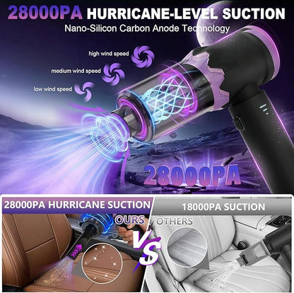 9-In-1 US-Designed Car Vacuum Portable Cordless【Powerful Brushless Motor | 28,000 Pa Suction】【5.0 Graphene Battery | Lasting Endurance】Handheld Vacuum Cordless Car for Home, Office, and Pet Hair