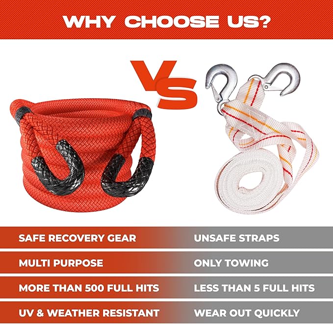 MiolleGear Heavy Duty Kinetic Recovery Tow Rope (Firecracker RED, 1-1/4"x30) (53000 lbs) with 2 Soft Shackle USA Spectra 9/16' x 10" (54000 lbs)