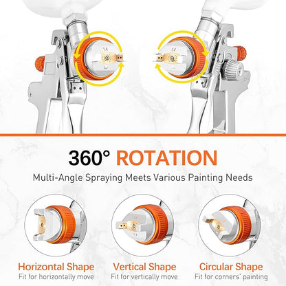 REFINE Spray Gun Kit, Auto Paint Gun with 1.4/1.7/2.0mm Nozzle Sets, 600cc Cup, Professional Automotive Air Spray Gun with Air Regulator for Cars, House ＆ DIY Painting