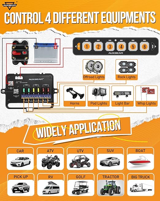 Auxbeam 6 Gang Slim Switch Panel RGB AS-R60 Toggle Momentary Pulsed Dimmable Backlight Multifunction Switch Panel with Memory Function for 12-24V Truck Offroad Car Marine Waterproof