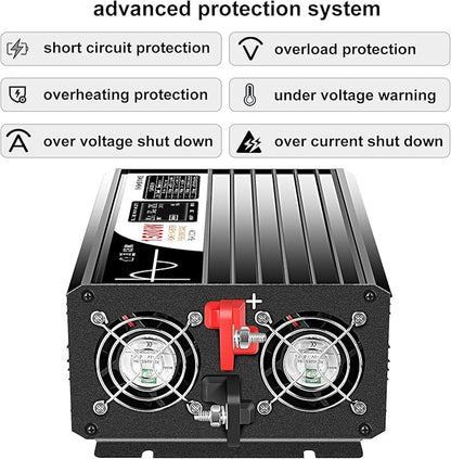 Xijia 1500W (Peak Power 3000W) Pure Sine Wave Inverter DC 36v to 120v Inverter 60HZ Solar Converter for Home Use,RV, Camping, Boat,Outdoor (DC36V (Range 30V-45V) 1500W)