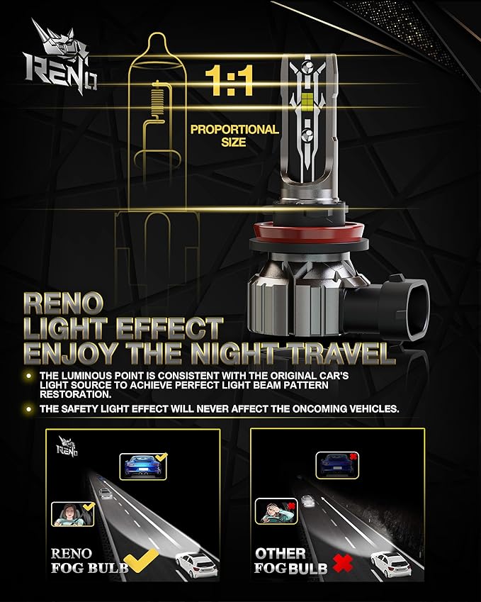 RENO 9005 H11 Bulb Combo, 9005 H11 Fog Lights, H11 9005 Light Bulbs Fanless In Line Car Fog Bulb Plug and Play, Pack of 4