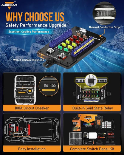 Auxbeam 12 Gang Switch Panel RB120 Toggle Momentary Pulsed RGB Dimmable Switch Panel Multifunction Two Sided Output Marine Control Panel IP65 Waterproof for Car Boat RV, 2 Years Warranty