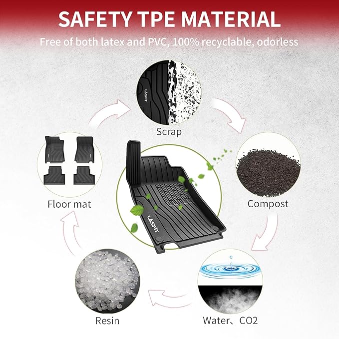 LASFIT Floor Mats for Mercedes Benz GLB 250/35 AMG 2025 2024 2023 2022 2021 2020, All Weather TPE Custom Fit Floor Liners for Mercedes Benz GLB250 & GLB35 AMG 1st & 2nd Car Mats, Black