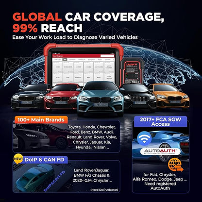 LAUNCH X431 CRP919XBT OBD2 Scanner, 2025 Wireless Bidirectional Scan Tool with DBSCar VII Connector, ECU Coding, FCA AutoAuth, 2-Year Free Update, V.A.G Guide, 35+ Services, All Systems, CANFD