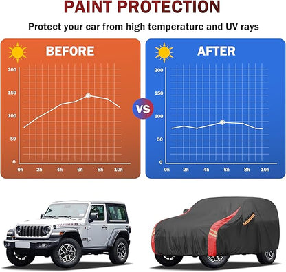 Car Cover Waterproof All Weather for Automobiles (1 Sedan Car Cover, A5 Fit Sedan Length Up 194-206 inch)