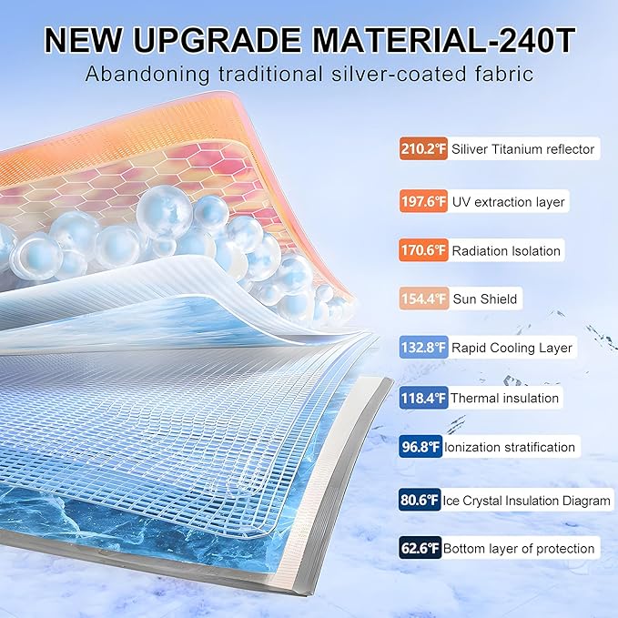 T TGBROS Windshield Sun Shade for Hyundai Santa Fe 2019–2023 Front Window Sunshade Sun Shield Foldable Sun Visor Cover for Santa Fe Accessories Block Heat and Sun Protection