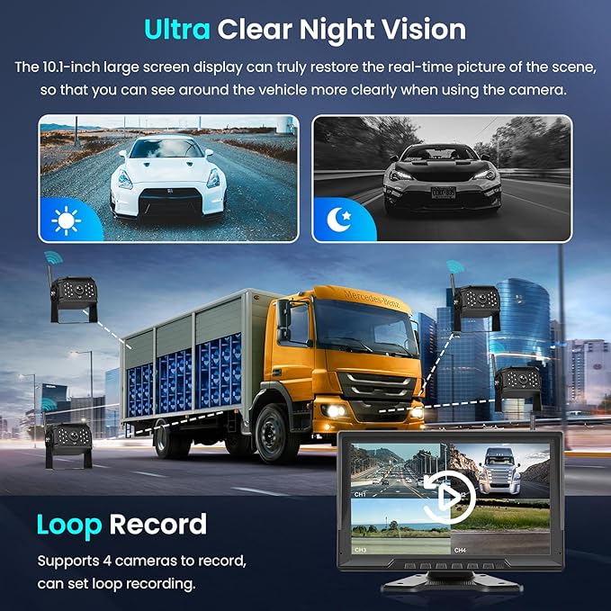 1080P Wireless Backup Camera Digital System Kit, Hodozzy 10.1 Inch HD 4 Quad Split Screen Reversing Monitor with Loop Record, Night Vision/IP68 Waterproof/Rear View Camera RV/Truck/Trailer/Bus/Camper
