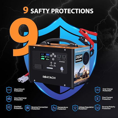 Scatach 10000A Jump Starter, 24V 400W Inverter Battery Jumper Starter Power Station for All Gas or Diesel Engines, 155Wh Heavy Duty Truck Jump Starters Portable Power Bank for Outdoors Camping Travel