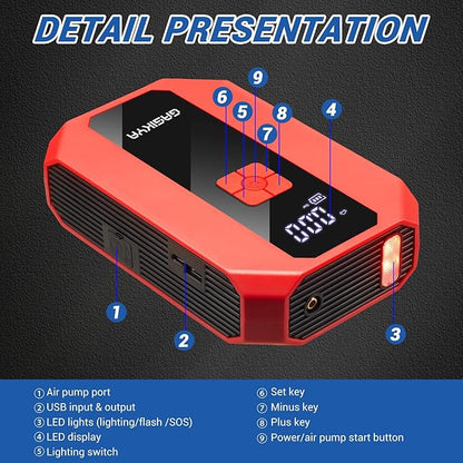 TM16E2 Car Jump Starter 7000Ah Jump Starter Battery Pack for Up to 5.0L Gas and 3.0L Diesel Engines, 29.6Wh Portable 12V Jump Box with USB Ports, LCD Display, Storage Case, and LED Light