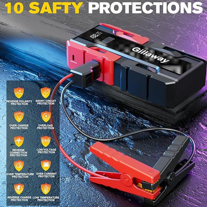 001B 3000A Car Jump Starter Battery Pack (up to 9.0L Gas and 7.0L Diesel Engine), 12V Car Battery Charger, Jump Box with USB 3.0 Power Bank