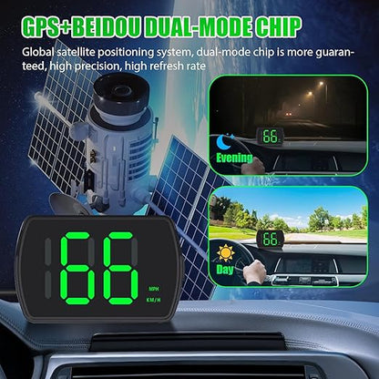 GPS Digital Speedometer for Car MPH, Universal HUD Speed Meter with LED Large Font, Plug Play for Car Truck Motor SUV Golf Cart All Vehicles (2 Pack Digital Speedometer with Charger)
