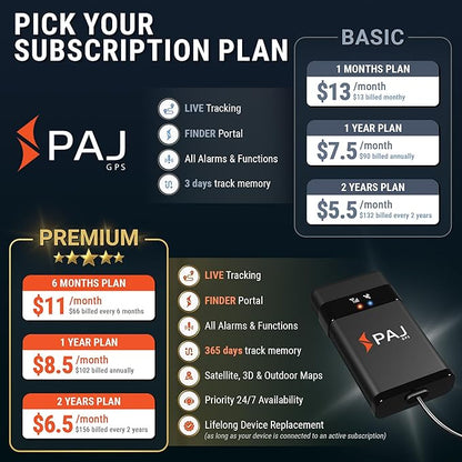 PAJ GPS Vehicle Finder 4G 2.0 - Real-Time GPS Tracker Device for Car, Motorcycles, Trucks, Bike - Direct Connection to Vehicle Battery (9-75V) - Tracking Devices with Alerts - Subscription Required