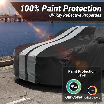 iCarCover Custom Car Cover for Buick Lacrosse (2005-2019) Waterproof All-Weather Rain Snow UV Sun Protector Full Exterior Indoor Outdoor Car Cover (Stripe - Black/Gray)