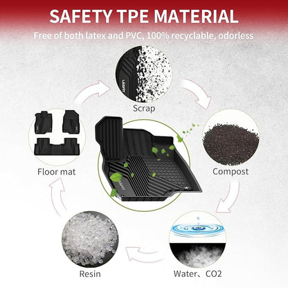 LASFIT Floor Mats for Acura RDX (2019-2025) All Weather Floor Liner TPE Custom Fit 1st & 2nd Row Rubber Car Mats for Acura RDX Automotive Accessories, Black, Tasteless, Durable and Easy to Clean