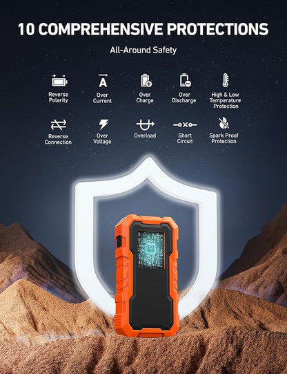 AstroAI S8 Pro Car Battery Jump Starter, 3000A Peak Jump Starter Battery Pack for Up to 9.0L Gas & 7.0L Diesel Engines, 12V Portable Jumper Box with 3 Modes Flashlight and Jumper Cables，Orange