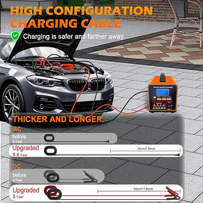 SolaMr 12V 24V Heavy Duty Car Battery Charger, 0-20A Trickle Charger for Car Truck Motorcycle Lawn Mower Battery AGM, Metal Case Smart Battery Maintainer with Automatic Shutoffs, Repair, Winter Mode