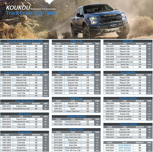 KouKou Truck Cover Waterproof All Weather, 6 Layers Full Pickup Cover, Universal Fit for Ford F150,RAM 1500 2500 3500,Toyota Tundra,Crew Supercrew Cab Truck. (232-242 inch Length,7ft Bed)